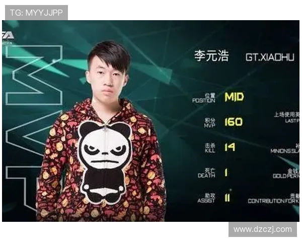 以Chovy中单为核心打造团队进攻与防守兼备的全能战术体系